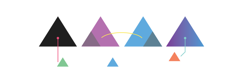 A representation of assets and their connectivity using colored triangles.